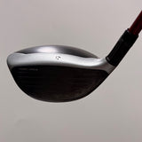 Face